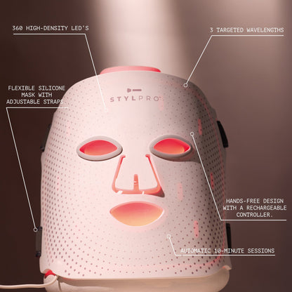 Wavelength LED Face Mask